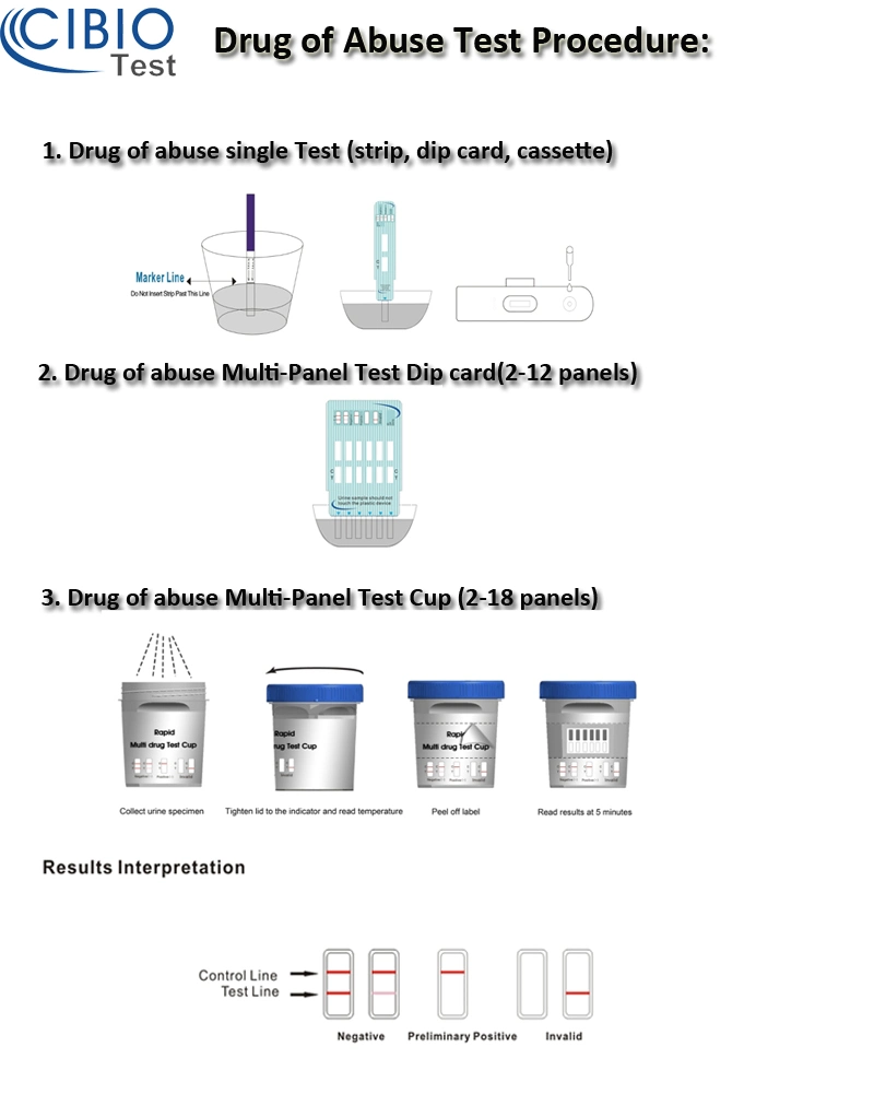 10 12 Panels High Quality Multi Urine Drugs of Abuse Testing Drug Test Cup